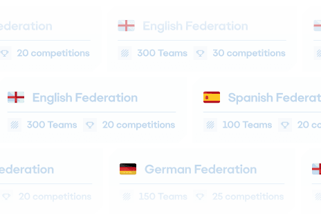 Countries